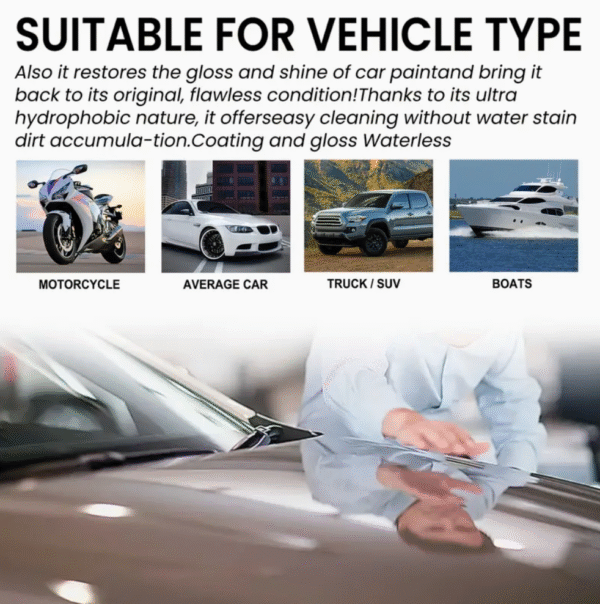 100ml Purple Car Coating Agent